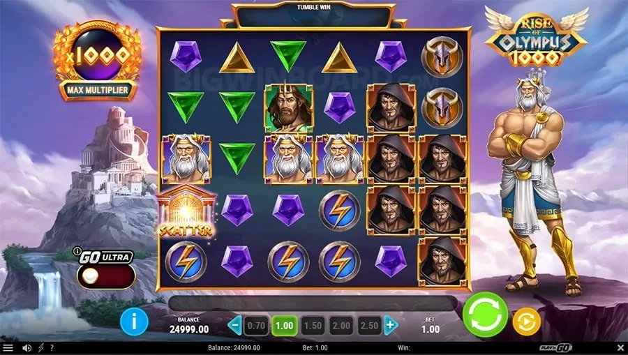 Jili7 Wagering Requirements